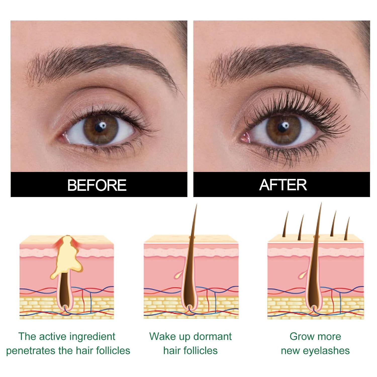 GFOUK™ Lashelixir | Suero Para Pestañas Y Cejas